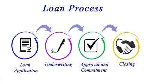 A person smiling while signing documents